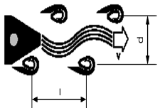 流量計信息網內容圖片