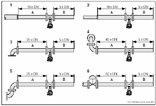 流量計信息網內容圖片