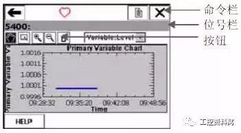 我們是怎樣用HART手操器配置壓力變送器的？